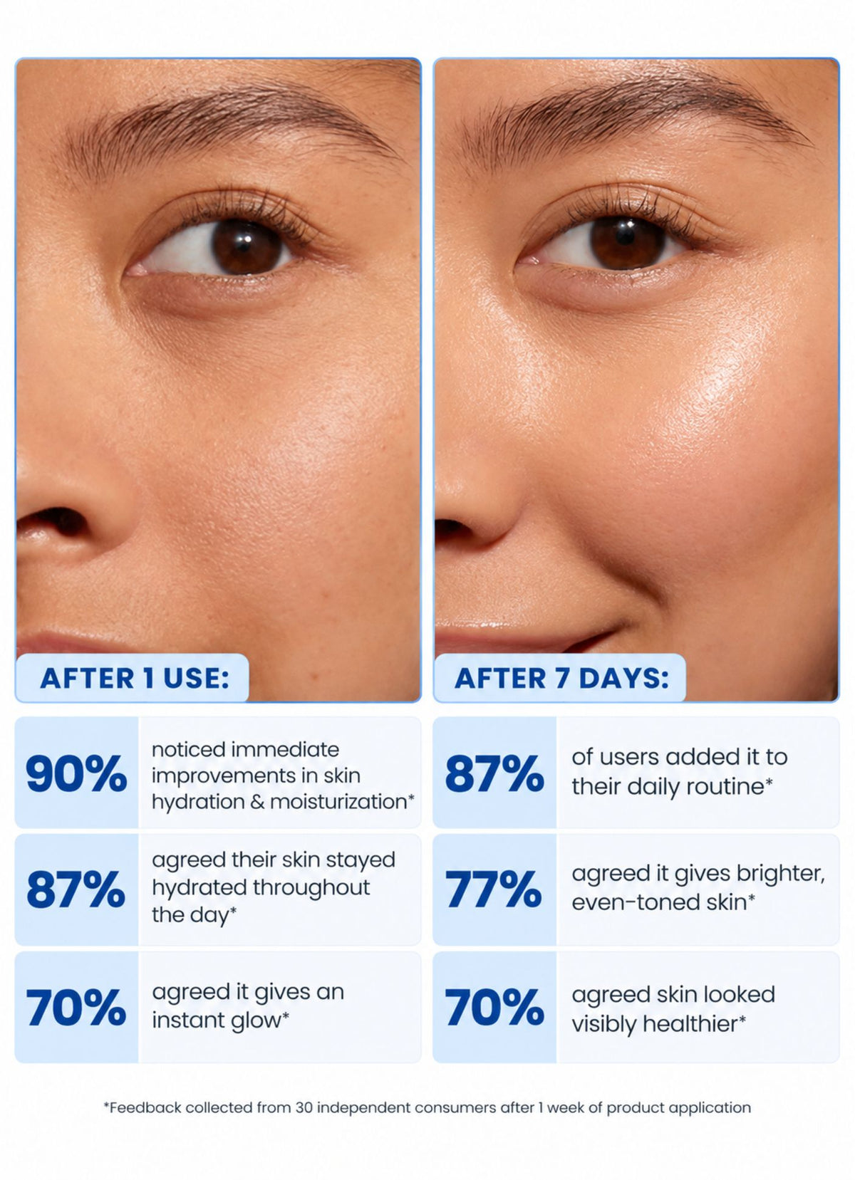 Clear Pigmentation Cream