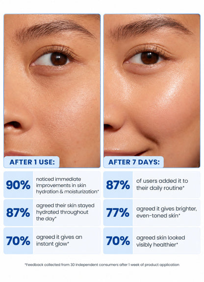 Clear Pigmentation Cream
